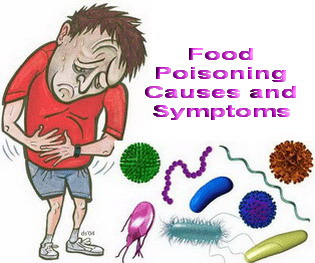 Common Food Poisoning Risks