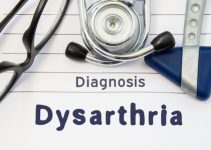 Dysarthria