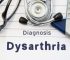 Dysarthria