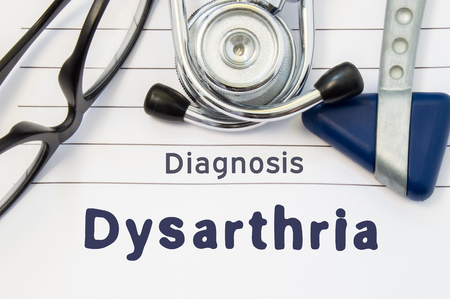 What is Dysarthria?