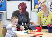 Child Learning Disability